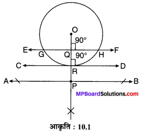 MP Board Class 10th Maths Solutions Chapter 10 वृत्त Ex 10.1 1