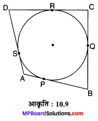 MP Board Class 10th Maths Solutions Chapter 10 वृत्त Ex 10.2 11