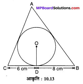 MP Board Class 10th Maths Solutions Chapter 10 वृत्त Ex 10.2 15