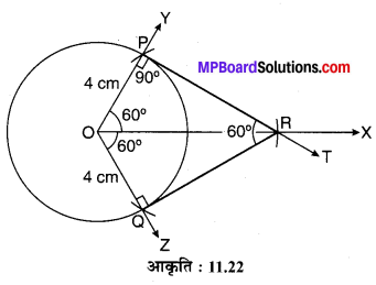 MP Board Class 10th Maths Solutions Chapter 11 रचनाएँ Additional Questions 3