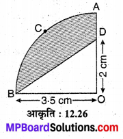 MP Board Class 10th Maths Solutions Chapter 12 वृतों से संबंधित क्षेत्रफल Ex 12.3 17