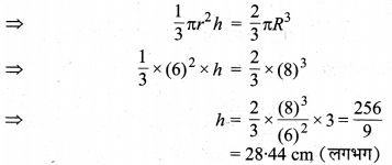 MP Board Class 10th Maths Solutions Chapter 13 पृष्ठीय क्षेत्रफल एवं आयतन Additional Questions 21