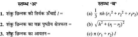 MP Board Class 10th Maths Solutions Chapter 13 पृष्ठीय क्षेत्रफल एवं आयतन Additional Questions 46
