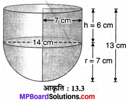 MP Board Class 10th Maths Solutions Chapter 13 पृष्ठीय क्षेत्रफल एवं आयतन Ex 13.1 2