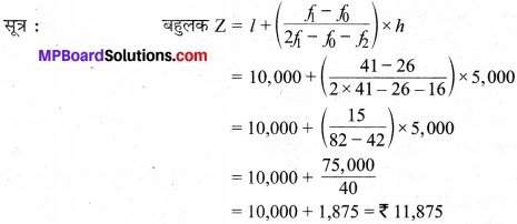 MP Board Class 10th Maths Solutions Chapter 14 सांख्यिकी Additional Questions 43