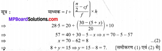MP Board Class 10th Maths Solutions Chapter 14 सांख्यिकी Ex 14.3 6