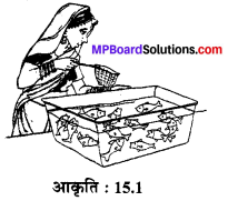 MP Board Class 10th Maths Solutions Chapter 15 प्रायिकता Ex 15.1 6