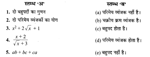 MP Board Class 10th Maths Solutions Chapter 2 बहुपद Additional Questions 17