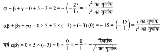 MP Board Class 10th Maths Solutions Chapter 2 बहुपद Additional Questions 8
