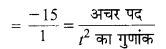 MP Board Class 10th Maths Solutions Chapter 2 बहुपद Ex 2.2 5