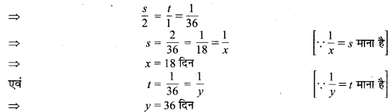 MP Board Class 10th Maths Solutions Chapter 3 दो चरों वाले रैखिक समीकरण युग्म Ex 3.6 15