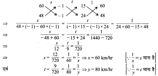 MP Board Class 10th Maths Solutions Chapter 3 दो चरों वाले रैखिक समीकरण युग्म Ex 3.6 16