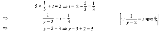 MP Board Class 10th Maths Solutions Chapter 3 दो चरों वाले रैखिक समीकरण युग्म Ex 3.6 6