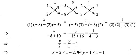 MP Board Class 10th Maths Solutions Chapter 3 दो चरों वाले रैखिक समीकरण युग्म Ex 3.5 3