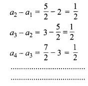 MP Board Class 10th Maths Solutions Chapter 5 समान्तर श्रेढ़ियाँ Ex 5.1 2
