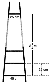 MP Board Class 10th Maths Solutions Chapter 5 समान्तर श्रेढ़ियाँ Ex 5.4 2