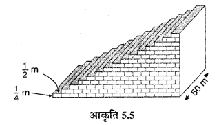 MP Board Class 10th Maths Solutions Chapter 5 समान्तर श्रेढ़ियाँ Ex 5.4 4