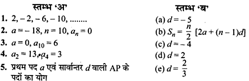 MP Board Class 10th Maths Solutions Chapter 5 समान्तर श्रेढ़ियाँ Additional Questions 17