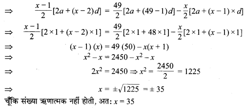 MP Board Class 10th Maths Solutions Chapter 5 समान्तर श्रेढ़ियाँ Ex 5.4 3