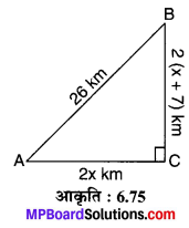MP Board Class 10th Maths Solutions Chapter 6 त्रिभुज Additional Questions 9