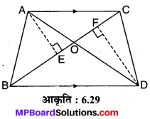 MP Board Class 10th Maths Solutions Chapter 6 त्रिभुज Ex 6.4 4