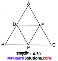 MP Board Class 10th Maths Solutions Chapter 6 त्रिभुज Ex 6.4 8