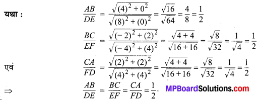MP Board Class 10th Maths Solutions Chapter 7 निर्देशांक ज्यामिति Additional Questions 24