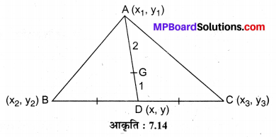 MP Board Class 10th Maths Solutions Chapter 7 निर्देशांक ज्यामिति Ex 7.4 20