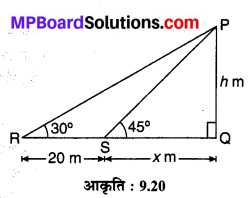 MP Board Class 10th Maths Solutions Chapter 9 त्रिकोणमिति के कुछ अनुप्रयोग Additional Questions 1