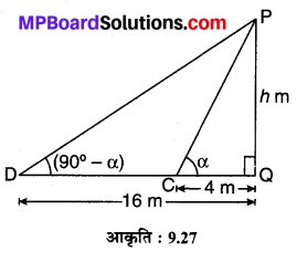 MP Board Class 10th Maths Solutions Chapter 9 त्रिकोणमिति के कुछ अनुप्रयोग Additional Questions 11