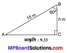 MP Board Class 10th Maths Solutions Chapter 9 त्रिकोणमिति के कुछ अनुप्रयोग Additional Questions 23