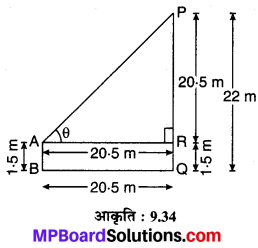 MP Board Class 10th Maths Solutions Chapter 9 त्रिकोणमिति के कुछ अनुप्रयोग Additional Questions 24