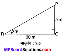 MP Board Class 10th Maths Solutions Chapter 9 त्रिकोणमिति के कुछ अनुप्रयोग Ex 9.1 10