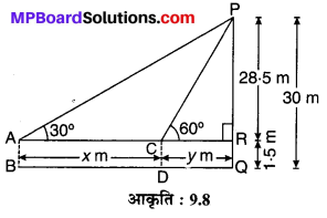 MP Board Class 10th Maths Solutions Chapter 9 त्रिकोणमिति के कुछ अनुप्रयोग Ex 9.1 14
