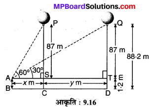 MP Board Class 10th Maths Solutions Chapter 9 त्रिकोणमिति के कुछ अनुप्रयोग Ex 9.1 39