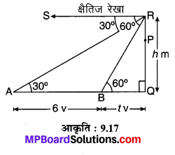 MP Board Class 10th Maths Solutions Chapter 9 त्रिकोणमिति के कुछ अनुप्रयोग Ex 9.1 43