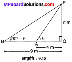 MP Board Class 10th Maths Solutions Chapter 9 त्रिकोणमिति के कुछ अनुप्रयोग Ex 9.1 47