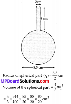 MP Board Class 10th Maths Solutions Chapter 13 Surface Areas and Volumes Ex 13.2 13