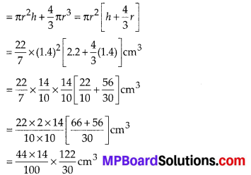 MP Board Class 10th Maths Solutions Chapter 13 Surface Areas and Volumes Ex 13.2 6