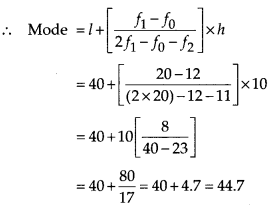 MP Board Class 10th Maths Solutions Chapter 14 Statistics Ex 14.2 15