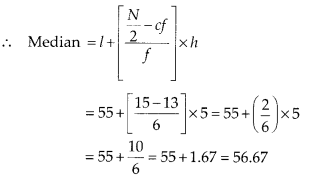 MP Board Class 10th Maths Solutions Chapter 14 Statistics Ex 14.3 20