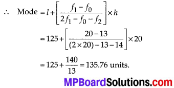 MP Board Class 10th Maths Solutions Chapter 14 Statistics Ex 14.3 4