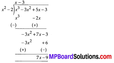 MP Board Class 10th Maths Solutions Chapter 2 Polynomials Ex 2.3 1