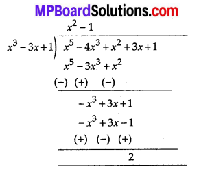 MP Board Class 10th Maths Solutions Chapter 2 Polynomials Ex 2.3 6
