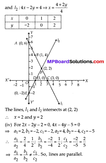 MP Board Class 10th Maths Solutions Chapter 3 Pair of Linear Equations in Two Variables Ex 3.2 18