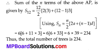 MP Board Class 10th Maths Solutions Chapter 5 Arithmetic Progressions Ex 5.3 33
