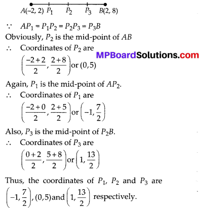 MP Board Class 10th Maths Solutions Chapter 7 Coordinate Geometry Ex 7.2 12