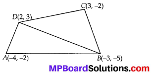 MP Board Class 10th Maths Solutions Chapter 7 Coordinate Geometry Ex 7.3 3
