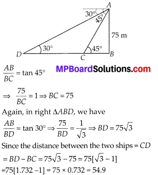 MP Board Class 10th Maths Solutions Chapter 9 Some Applications of Trigonometry Ex 9.1 19