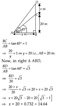 MP Board Class 10th Maths Solutions Chapter 9 Some Applications of Trigonometry Ex 9.1 9